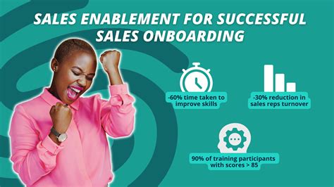 onboarding sales reps plan for success